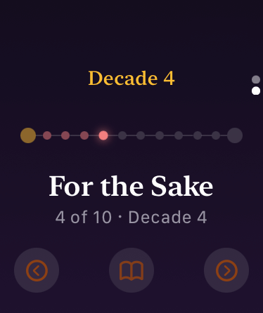 Watch Face Complication